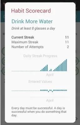 HabitBull - Habit Tracker android App screenshot 3